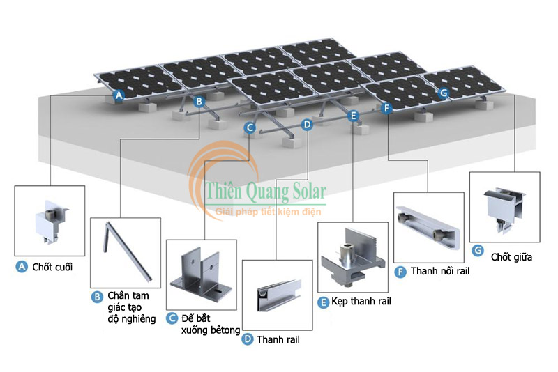 Cách lắp pin năng lượng mặt trời trên mái bê tông