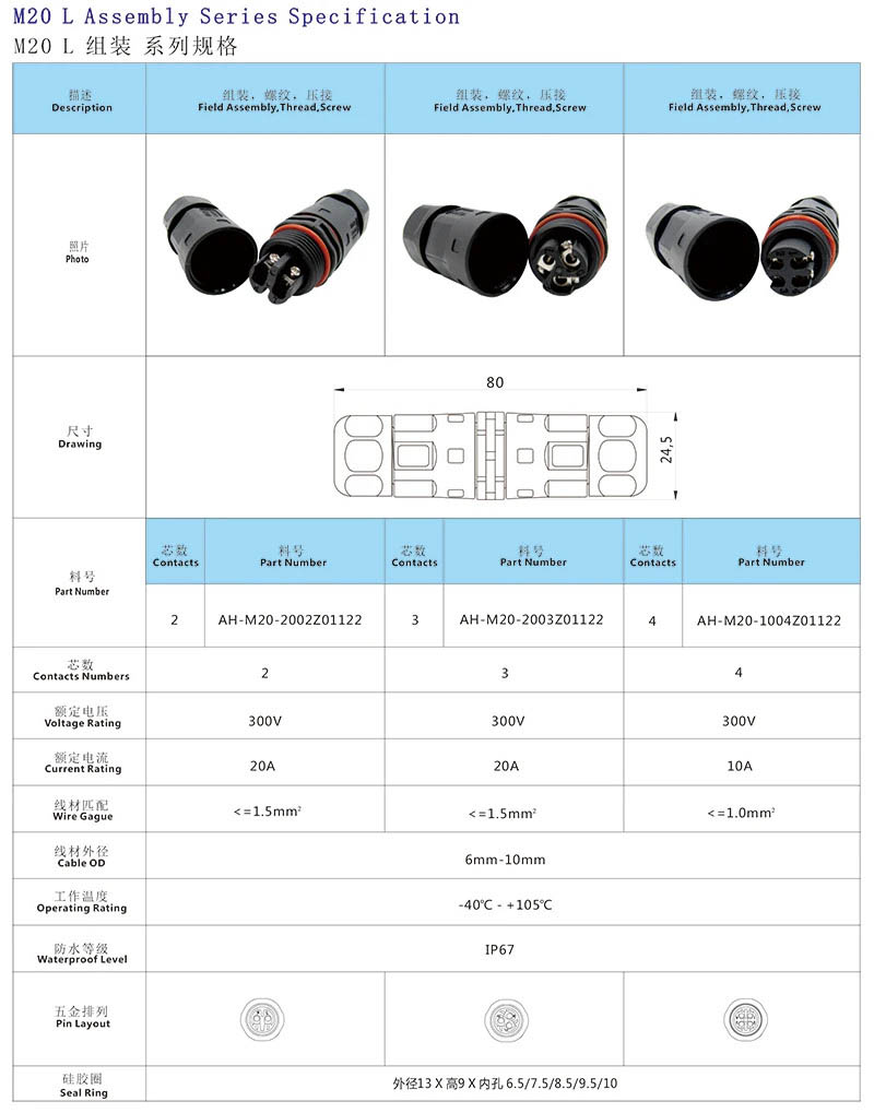 Đầu nối dây điện chống nước M20 2P IP67