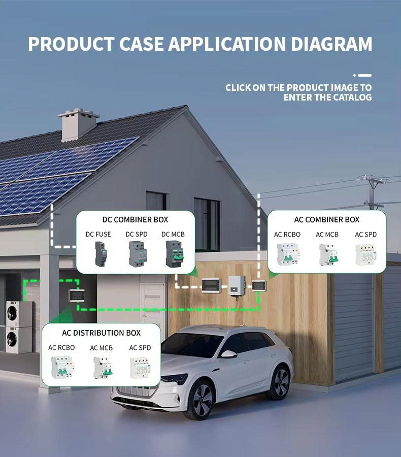 Chống sét lan truyền 3 pha 385V (SUP1H-40)